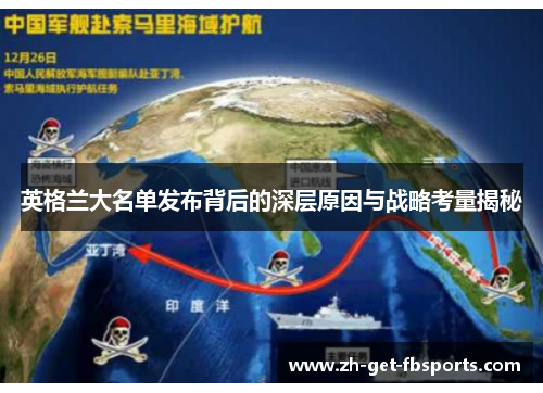 英格兰大名单发布背后的深层原因与战略考量揭秘