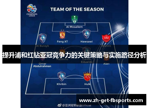 提升浦和红钻亚冠竞争力的关键策略与实施路径分析