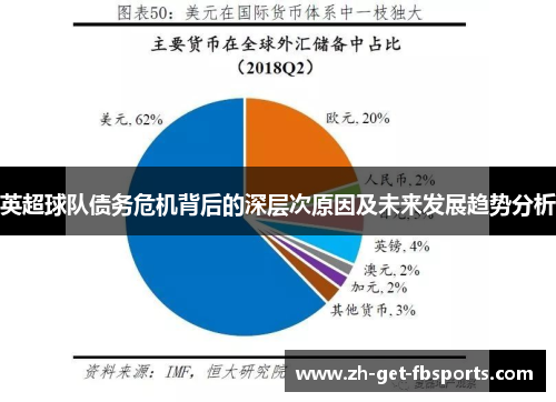 英超球队债务危机背后的深层次原因及未来发展趋势分析 英超球队债务危机背后的深层次原因及未来发展趋势分析