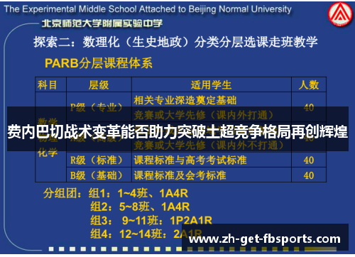 费内巴切战术变革能否助力突破土超竞争格局再创辉煌 费内巴切战术变革能否助力突破土超竞争格局再创辉煌