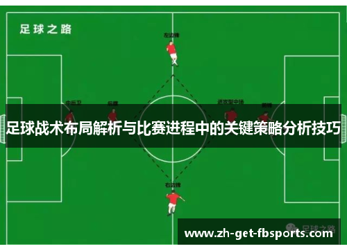 足球战术布局解析与比赛进程中的关键策略分析技巧