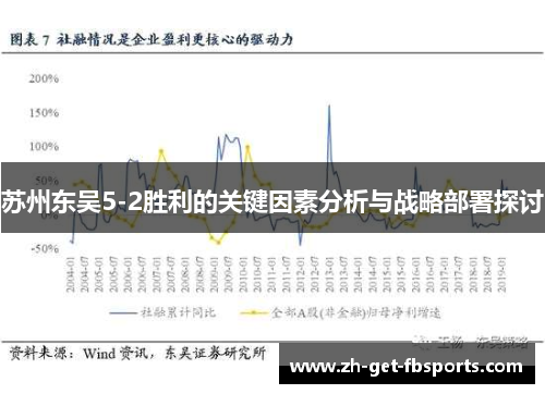 苏州东吴5-2胜利的关键因素分析与战略部署探讨