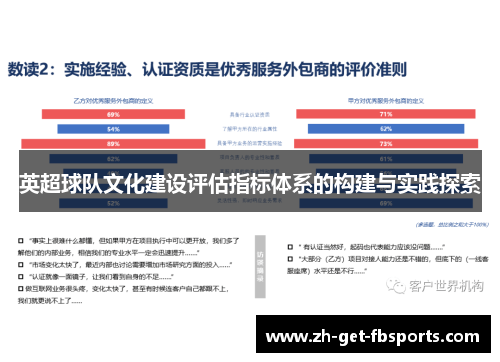 英超球队文化建设评估指标体系的构建与实践探索 英超球队文化建设评估指标体系的构建与实践探索