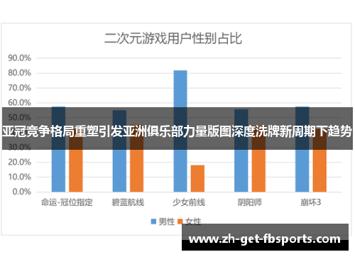 亚冠竞争格局重塑引发亚洲俱乐部力量版图深度洗牌新周期下趋势