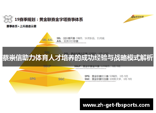 蔡崇信助力体育人才培养的成功经验与战略模式解析 蔡崇信助力体育人才培养的成功经验与战略模式解析
