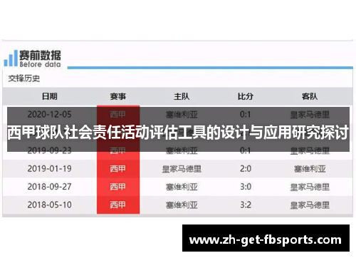 西甲球队社会责任活动评估工具的设计与应用研究探讨 西甲球队社会责任活动评估工具的设计与应用研究探讨