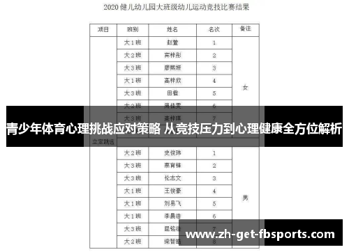 青少年体育心理挑战应对策略 从竞技压力到心理健康全方位解析