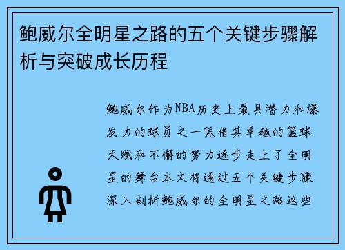 鲍威尔全明星之路的五个关键步骤解析与突破成长历程